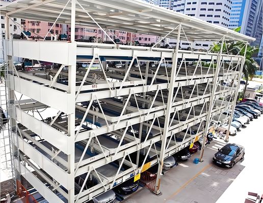 Sistema di parcheggio automatizzato a sei piani