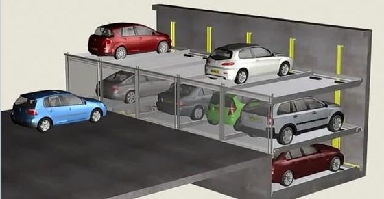 Soluzioni per il parcheggio in fossa di carico da 1700 kg